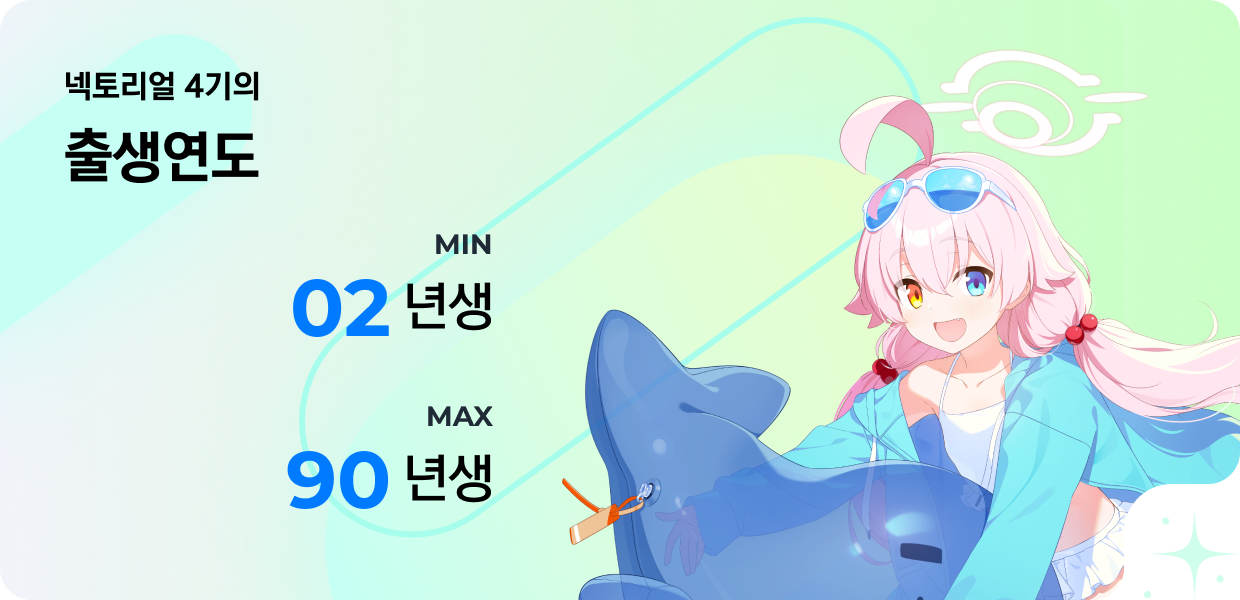 넥토리얼 4기의 출생연도 / MIN - 02 년생, MAX - 90 년생